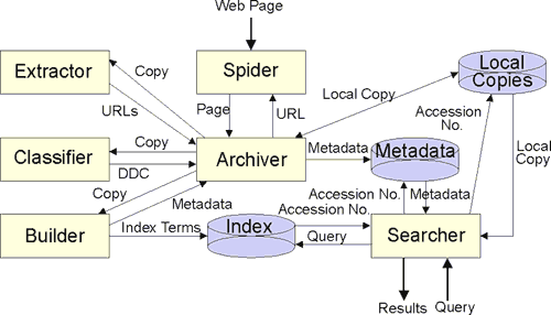 E se le cose cominciassero a precipitare...? - Pagina 2 News_search-engine-optimization