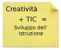 creatività