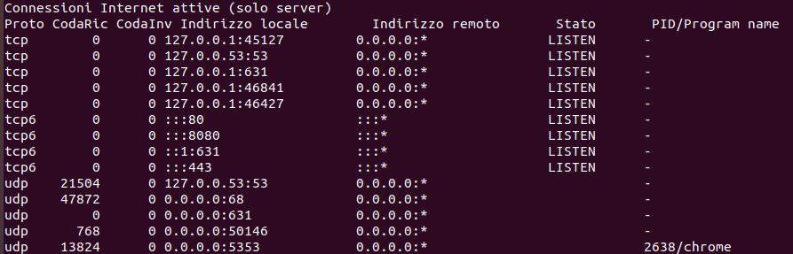 Netstat Esempio